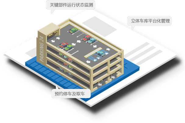 關於我司“響度”停車-雲平台擴容（róng）通知